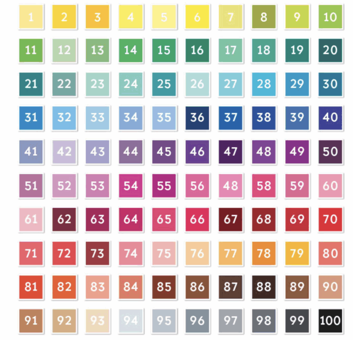 Tissu Imprimé Coeur, 100 couleurs et 11 tissus au choix – Image 4