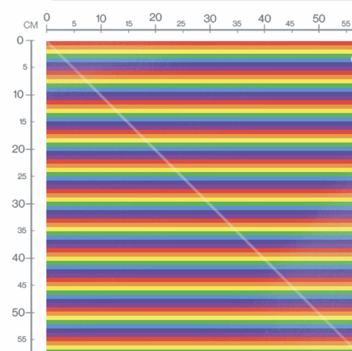 Tissu Imprimé Rayures Arc-en-ciel Petit, 10 tissus au choix – Image 2