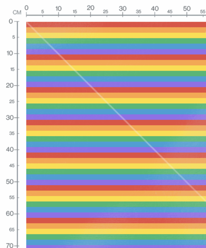 Tissu Imprimé Arc-en-ciel Rayures Simples, 10 tissus au choix – Image 2